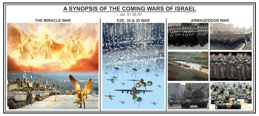 A SYNOPSIS OF THE COMING WAR OF ISRAEL